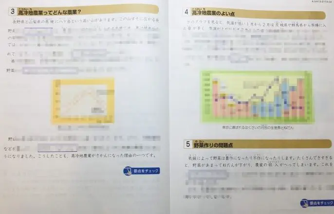 注文 Z会 中学受験コース 小4